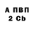 Бутират GHB Parviz Xakimov